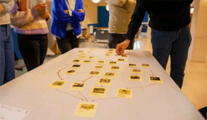 Fresque des Designers Ethiques