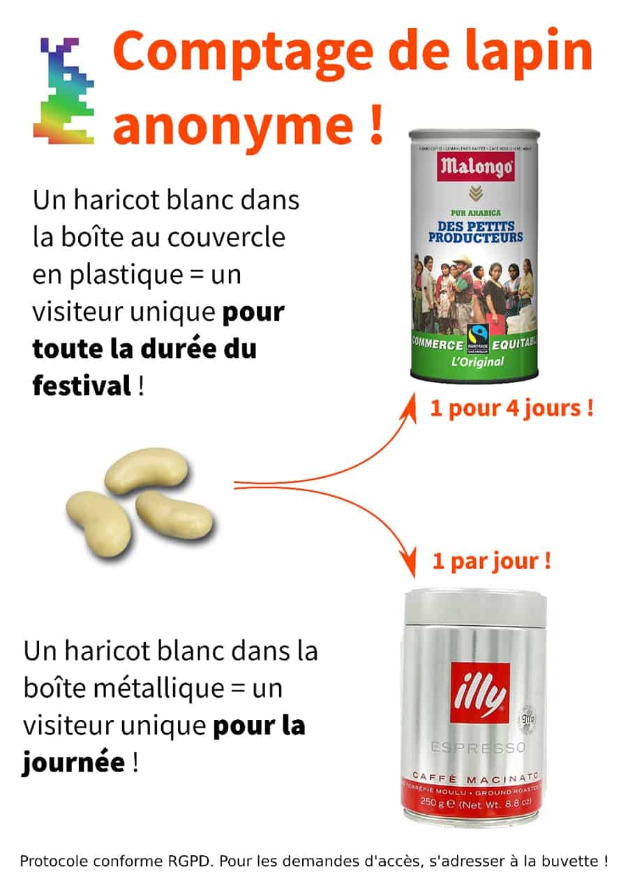 Illustration showing two different coffee cans and white beans: 1 bean for 4-day attendance in one can, or 1 bean for single-day attendance in the other
