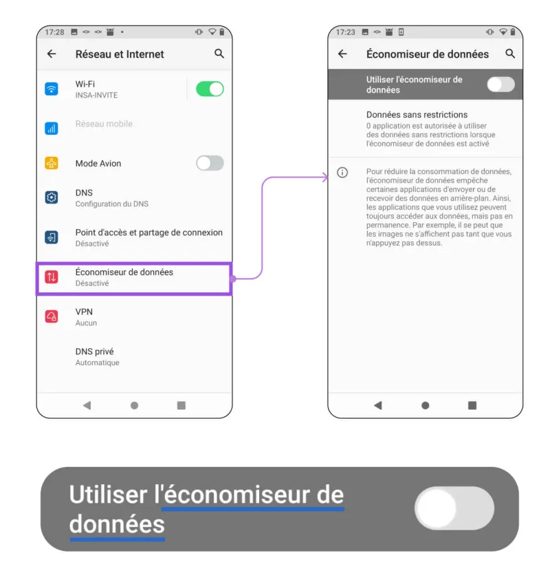 L'insoucis écologique dans les paramètres des smartphones