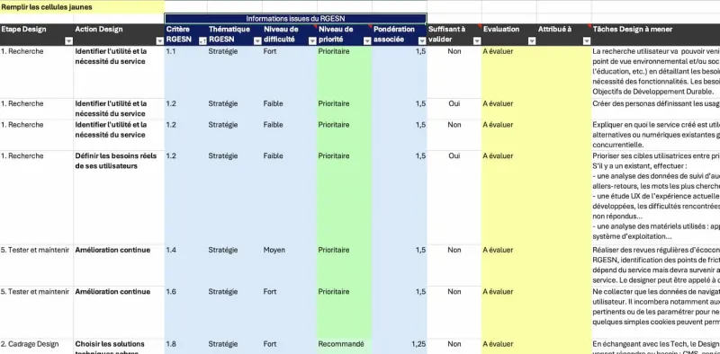 RGESN, ce que doivent faire les designers