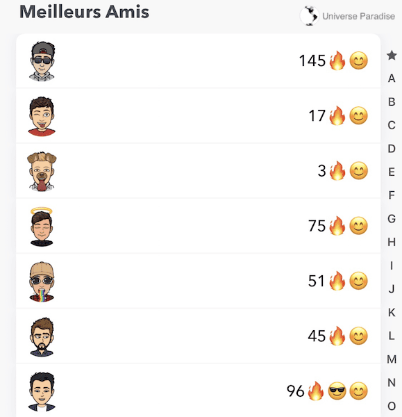  Interface Snapchat, vision de nos amis. À côté de chaque ami, nous avons un chiffre et des symboles différents selon les amis(flamme, smiley, smiley à lunette).