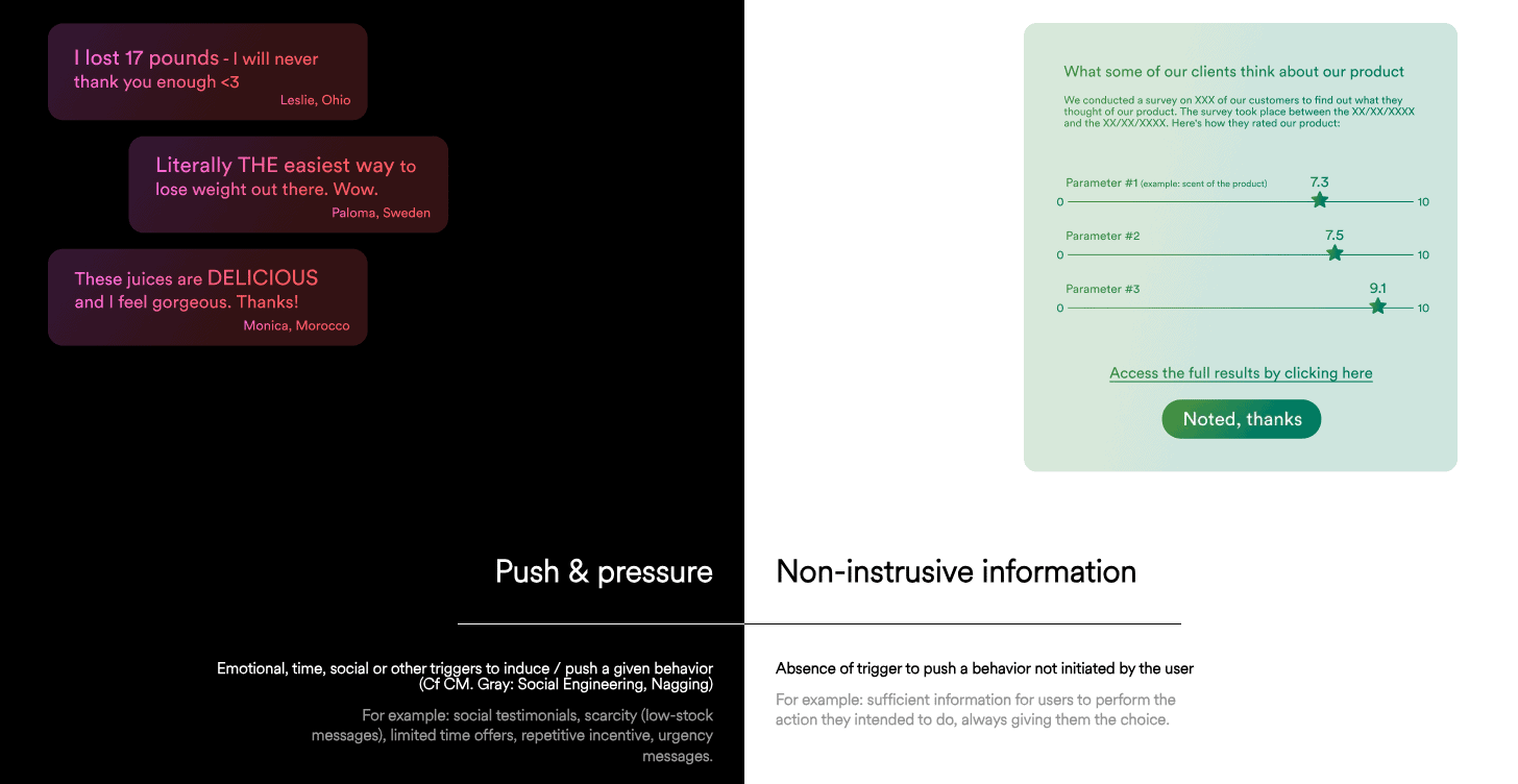 On the left on a black background ‘Push & pressure’, list of opinions ‘I lost 18 pounds - I will never thank you enough <3 Leslie, Ohio’ Emotional, time, social or other trigger to induce / push a given behaviour. On the right on a white background 'Non-intrusive information’ field with 3 parameters and a score out of 10. ‘Absence of trigger to push a behaviour nor initiated by the user.’