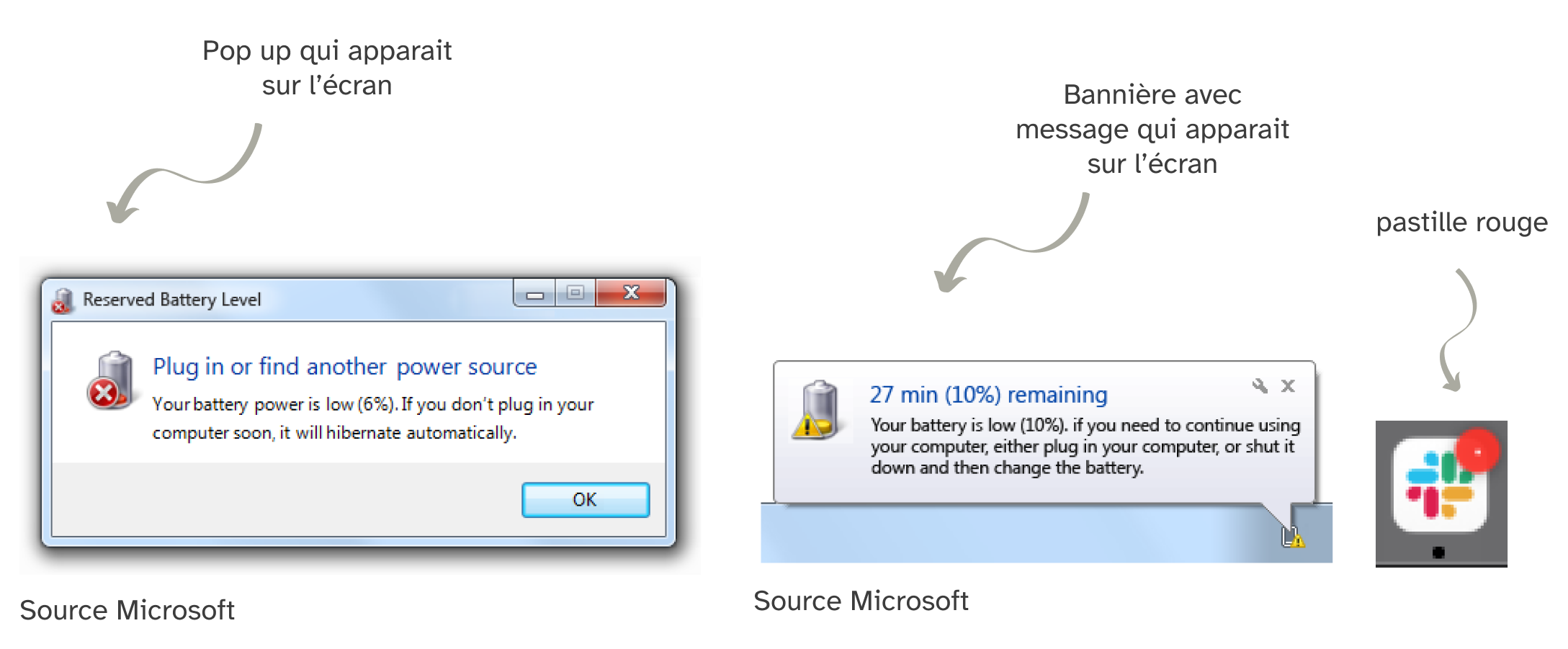 Un message pop-up affiche « Branchez ou trouvez une autre source d’alimentation… » et se termine par un bouton « OK ». La bannière affiche le message « 27 minutes (10%) restantes ». Pastille rouge en haut à droite d’une icône Slack.