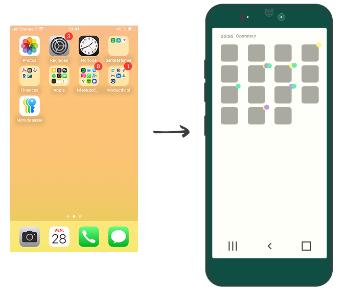 Proposition visuelle de pastilles jaunes et vertes pour remplacer les pastilles rouges sur les icônes.