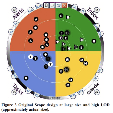 Rond permettant d’avoir une vision globale des notifications reçues. Ce cercle est divisé en quatre zones de notifications. En haut à gauche les alertes, en haut à droite celle de la boite de réception, en bas à gauche les taches et à droite les notifications liées au calendrier.