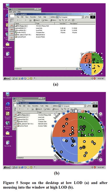 L’outil Scope était présent en bas à droite de l’écran et s’agrandissait lorsque l’on passait la souris dessus.