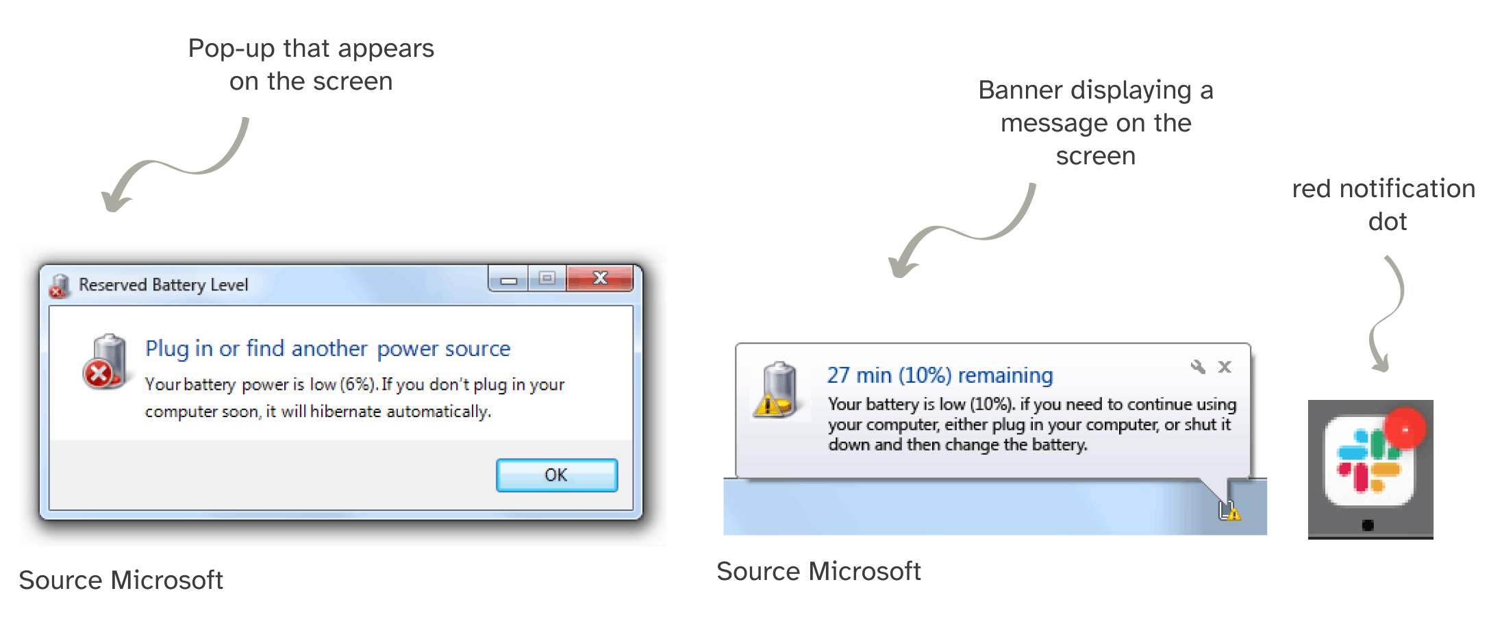 A pop-up message appears saying “Plug in or find another power source…” and ends with an “OK” button. The banner displays the message “27 minutes (10%) remaining”. A red dot appears in the top right-hand corner of the Slack icon.
