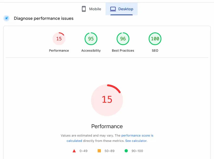 Page Speed Insights montrant une performance à 15
