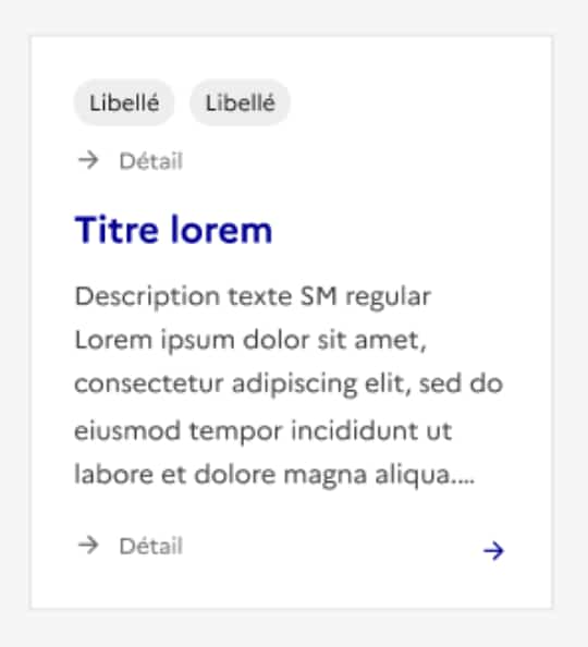 Composant carte avec label et détail au dessus du titre mais lu après.
