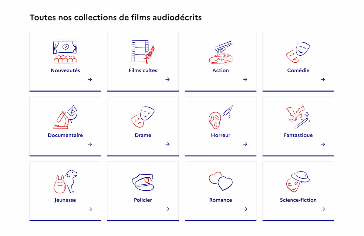 Groupe de 12 cartes correspondant aux genres cinématographiques