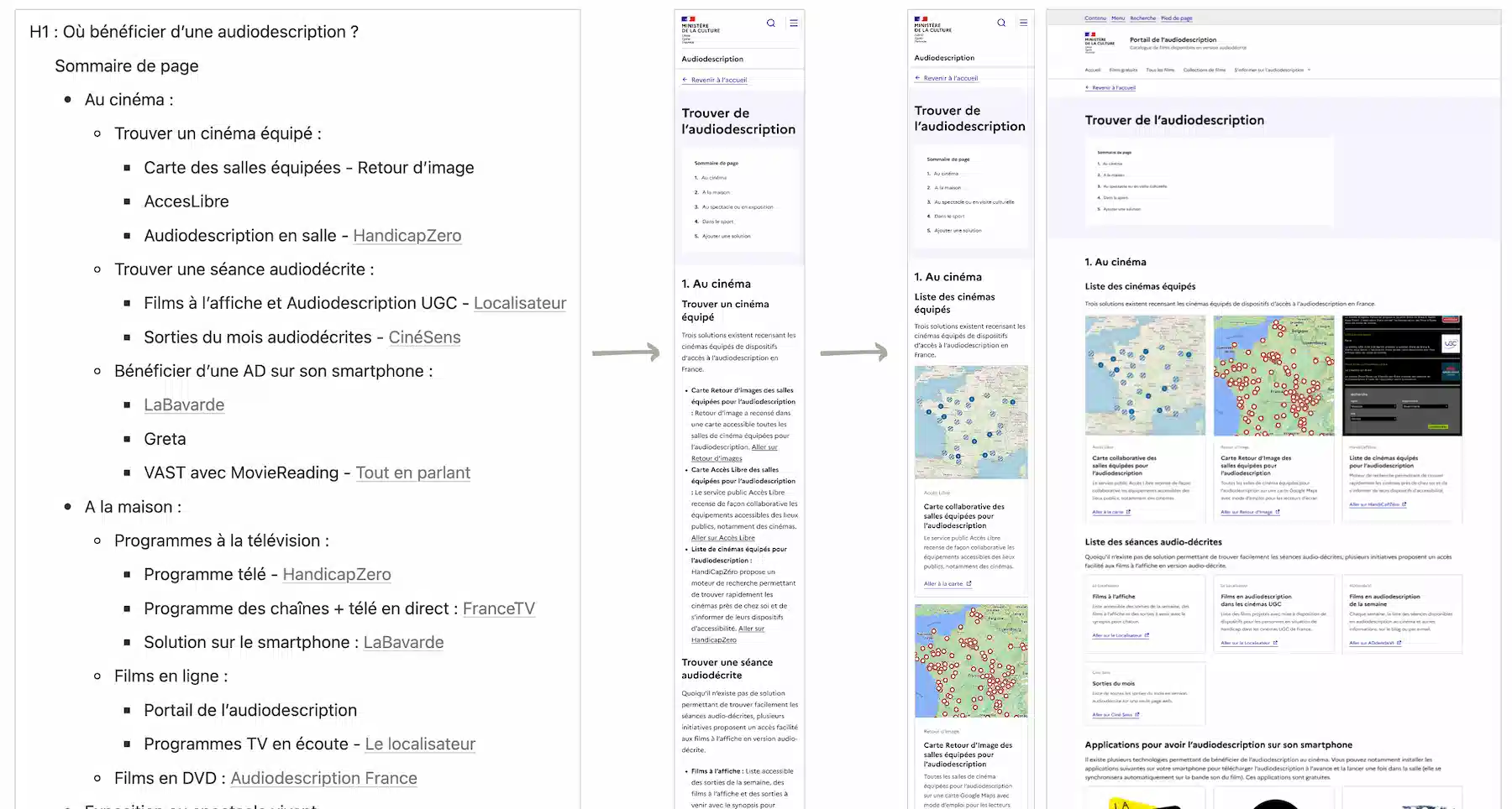 3 versions de la même page : en liste de liens, en écran mobile simple et en interface haute-fidélité